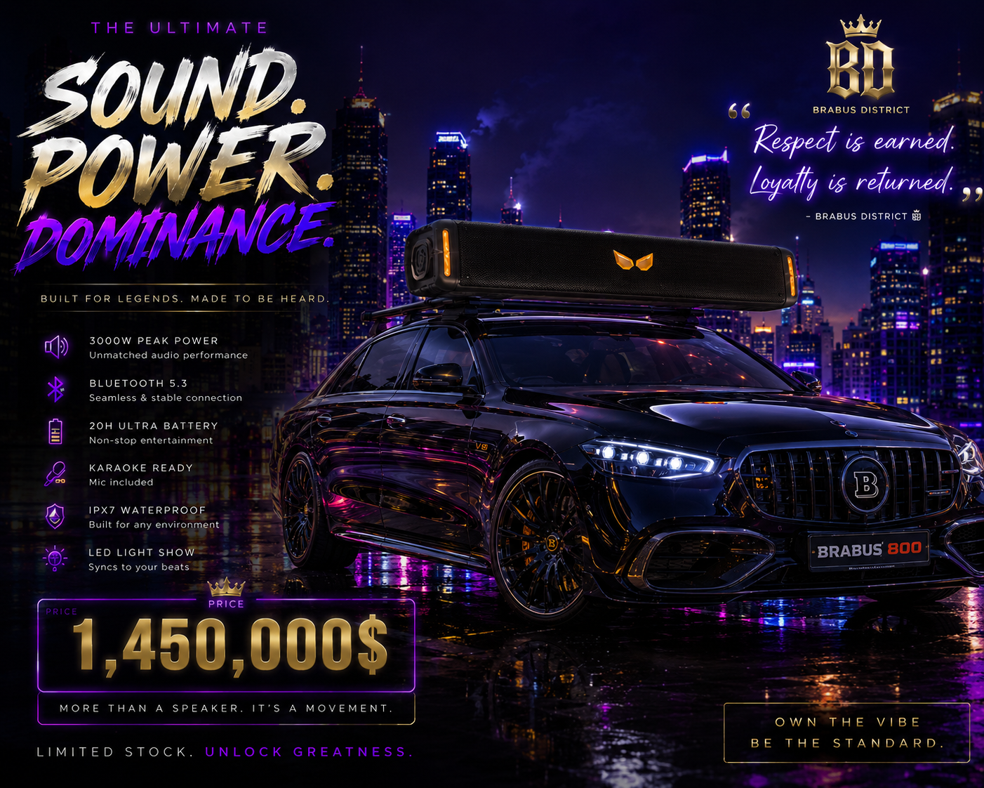 BRABUS DISTRICT Roof-Mount Speaker